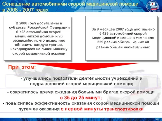 Оснащение автомобилями скорой медицинской помощи в 2006 - 2007 годах В 2006