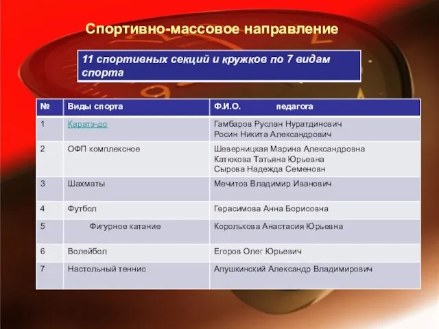 Спортивно-массовое направление