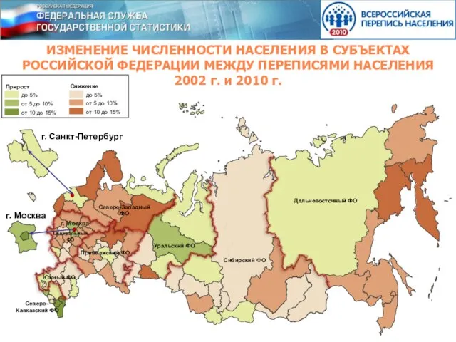 ИЗМЕНЕНИЕ ЧИСЛЕННОСТИ НАСЕЛЕНИЯ В СУБЪЕКТАХ РОССИЙСКОЙ ФЕДЕРАЦИИ МЕЖДУ ПЕРЕПИСЯМИ НАСЕЛЕНИЯ 2002 г. и 2010 г.