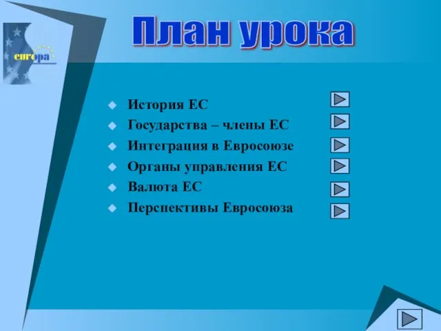 История ЕС Государства – члены ЕС Интеграция в Евросоюзе Органы управления ЕС