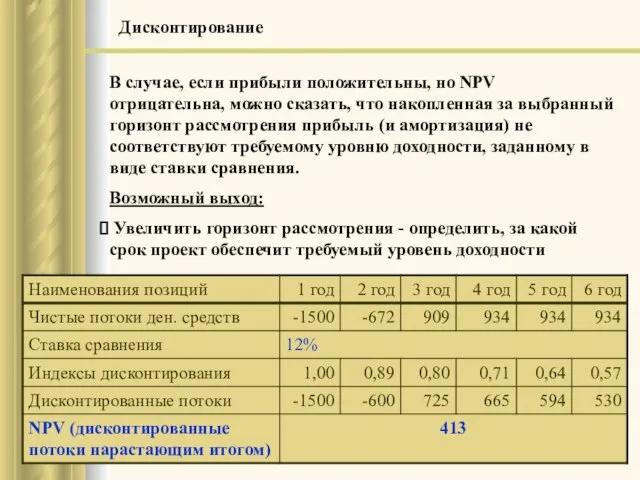 В случае, если прибыли положительны, но NPV отрицательна, можно сказать, что накопленная