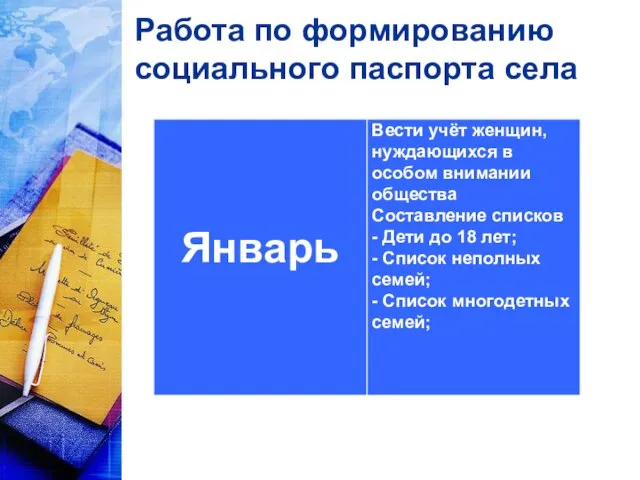 Работа по формированию социального паспорта села