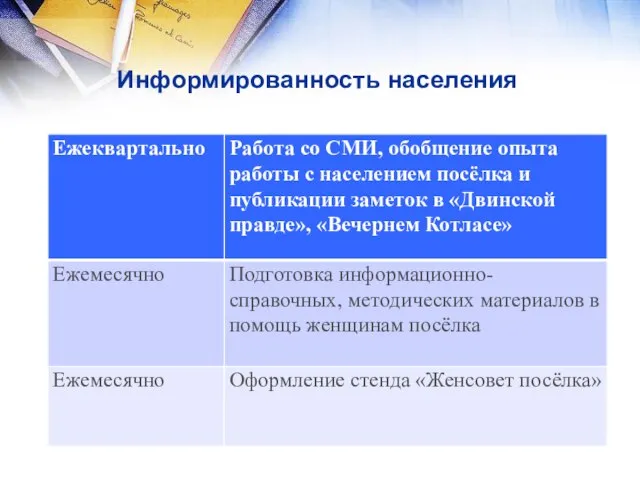 Информированность населения