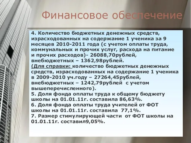 Финансовое обеспечение 4. Количество бюджетных денежных средств, израсходованных на содержание 1 ученика