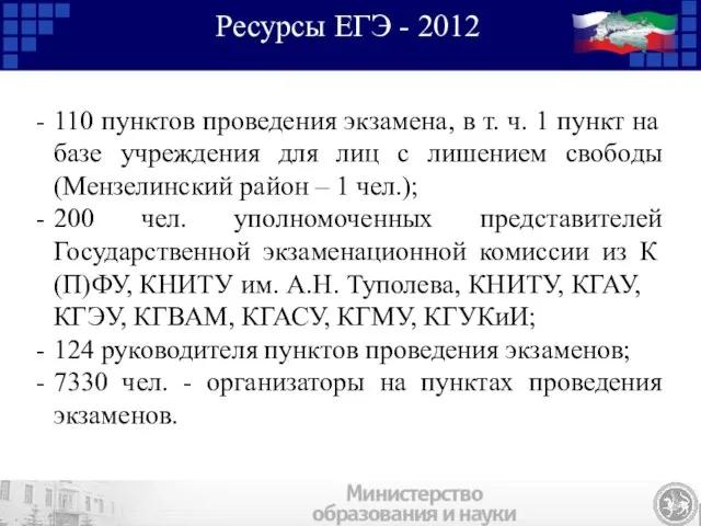 Ресурсы ЕГЭ - 2012 110 пунктов проведения экзамена, в т. ч. 1