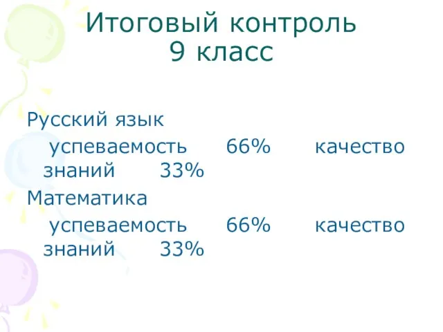 Итоговый контроль 9 класс Русский язык успеваемость 66% качество знаний 33% Математика