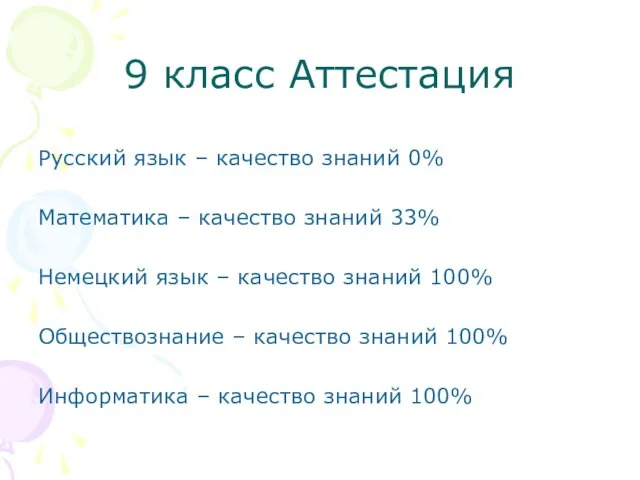 9 класс Аттестация Русский язык – качество знаний 0% Математика – качество