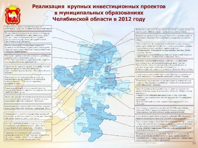 Реализация крупных инвестиционных проектов в муниципальных образованиях Челябинской области в 2012 году