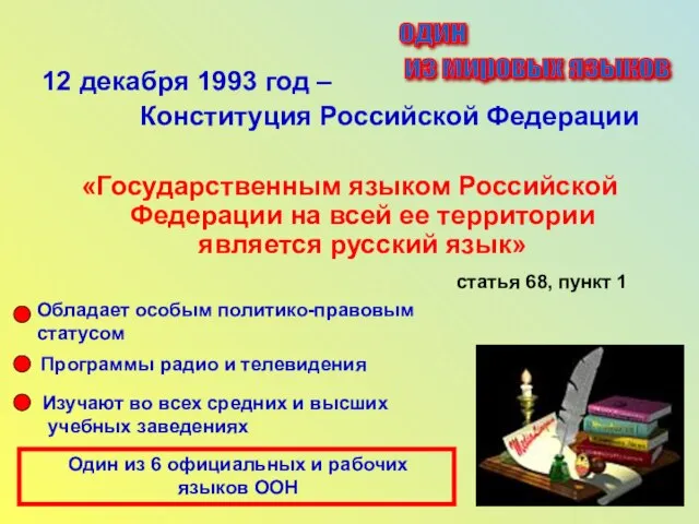 12 декабря 1993 год – Конституция Российской Федерации «Государственным языком Российской Федерации