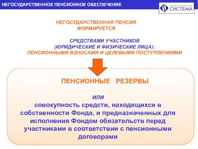 СРЕДСТВАМИ УЧАСТНИКОВ (ЮРИДИЧЕСКИЕ И ФИЗИЧЕСКИЕ ЛИЦА): ПЕНСИОННЫМИ ВЗНОСАМИ И ЦЕЛЕВЫМИ ПОСТУПЛЕНИЯМИ ИЛИ