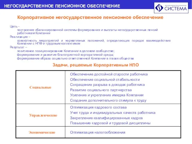 НЕГОСУДАРСТВЕННОЕ ПЕНСИОННОЕ ОБЕСПЕЧЕНИЕ КОРПОРАТИВНОЕ НЕГОСУДАРСТВЕННОЕ ПЕНСИОННОЕ ОБЕСПЕЧЕНИЕ Корпоративное негосударственное пенсионное обеспечение Цель