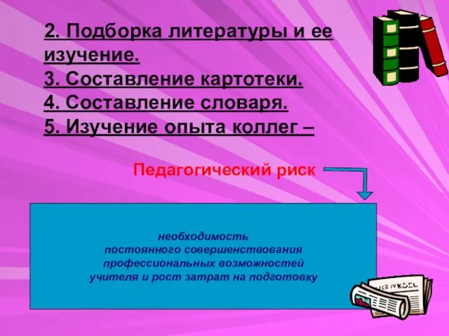 2. Подборка литературы и ее изучение. 3. Составление картотеки. 4. Составление словаря.