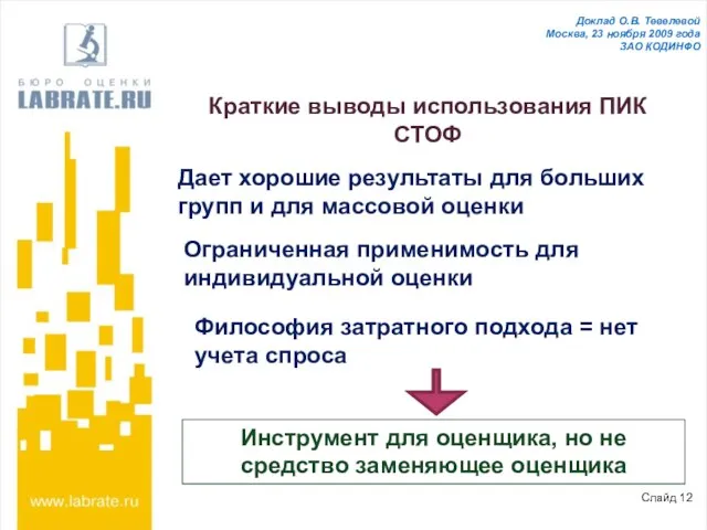 Слайд 12 Доклад О.В. Тевелевой Москва, 23 ноября 2009 года ЗАО КОДИНФО