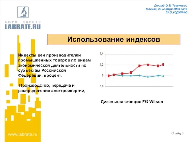 Доклад О.В. Тевелевой Москва, 23 ноября 2009 года ЗАО КОДИНФО Индексы цен