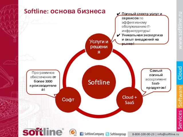 Softline: основа бизнеса