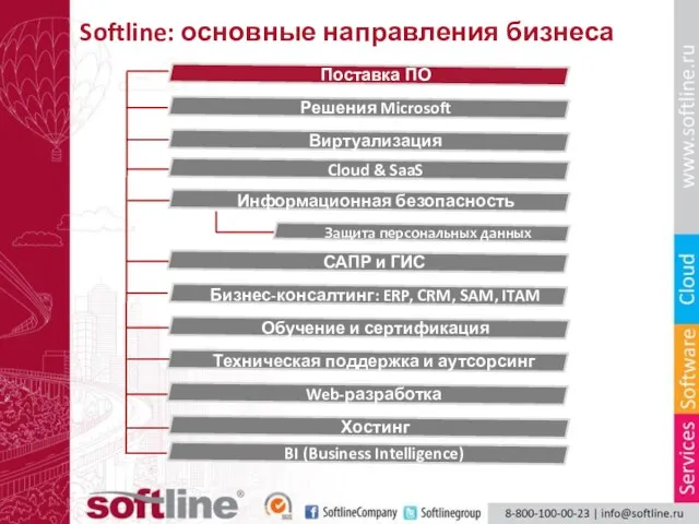 Softline: основные направления бизнеса