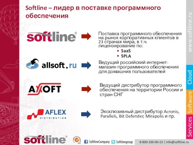 Softline – лидер в поставке программного обеспечения Поставка программного обеспечения на рынок