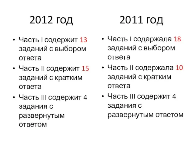 2011 год Часть I содержит 13 заданий с выбором ответа Часть II