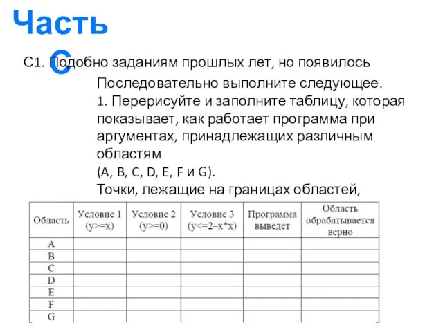 Часть С С1. Подобно заданиям прошлых лет, но появилось Последовательно выполните следующее.