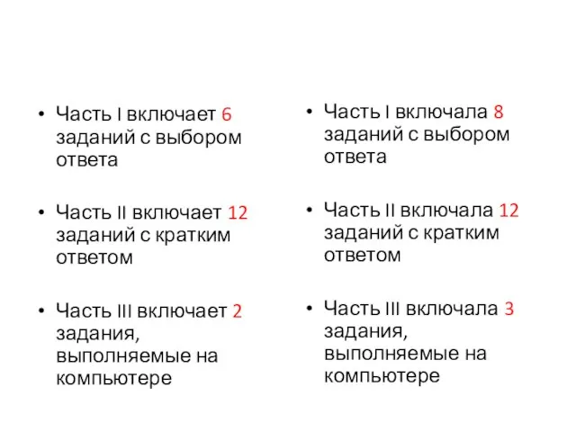 Часть I включает 6 заданий с выбором ответа Часть II включает 12