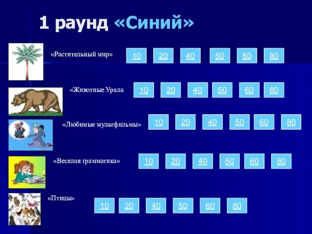 1 раунд «Синий» «Растительный мир» «Животные Урала «Любимые мультфильмы» «Веселая грамматика» «Птицы»