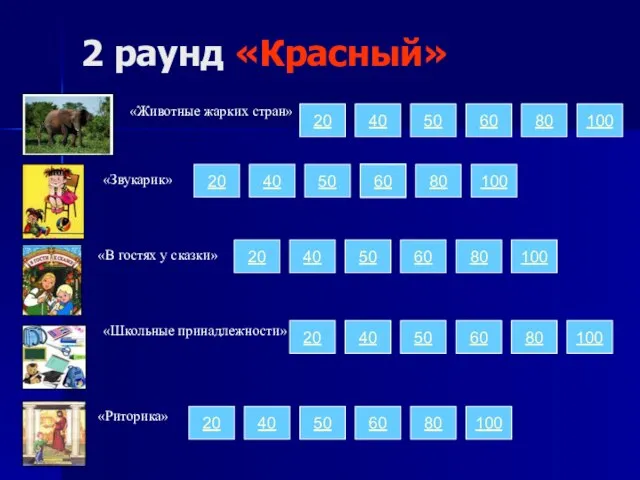 2 раунд «Красный» «Животные жарких стран» «Звукарик» «В гостях у сказки» «Школьные