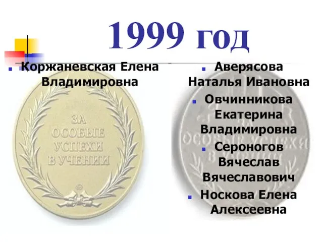 1999 год Коржаневская Елена Владимировна Аверясова Наталья Ивановна Овчинникова Екатерина Владимировна Сероногов