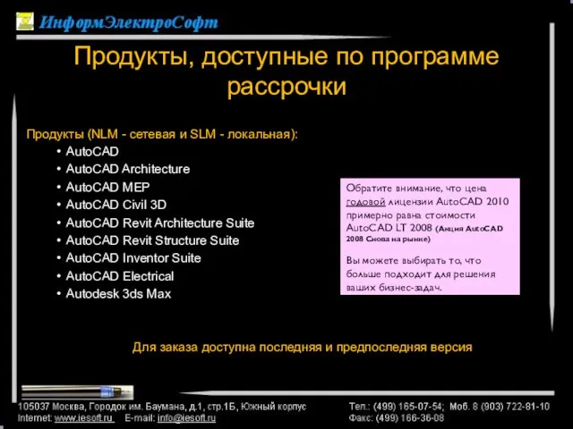 Продукты, доступные по программе рассрочки Продукты (NLM - сетевая и SLM -