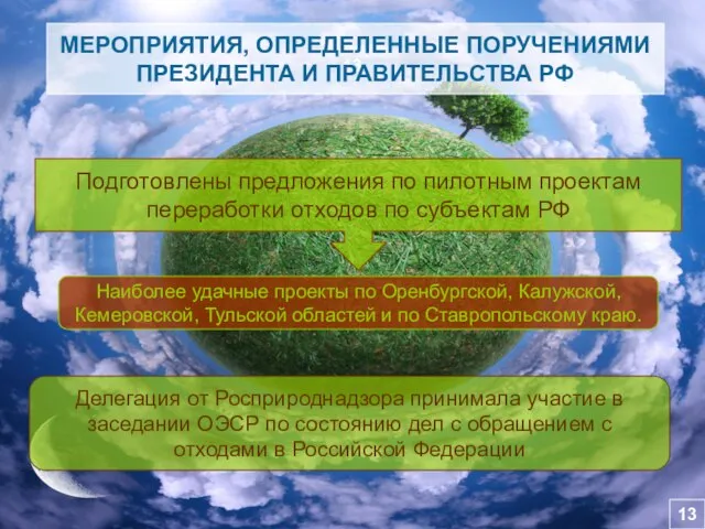 13 13 МЕРОПРИЯТИЯ, ОПРЕДЕЛЕННЫЕ ПОРУЧЕНИЯМИ ПРЕЗИДЕНТА И ПРАВИТЕЛЬСТВА РФ Наиболее удачные проекты