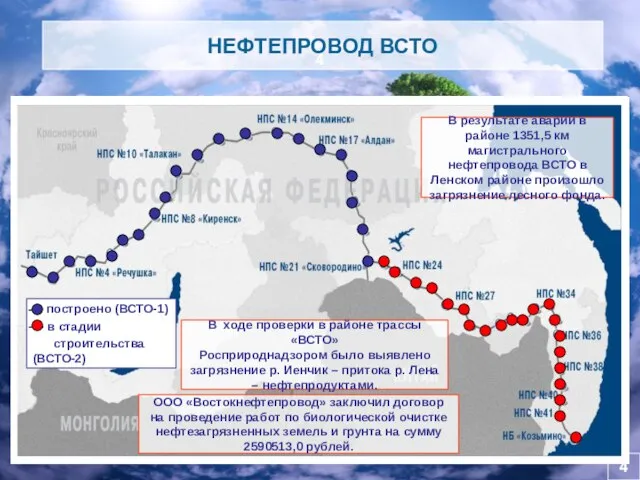 4 4 НЕФТЕПРОВОД ВСТО В ходе проверки в районе трассы «ВСТО» Росприроднадзором