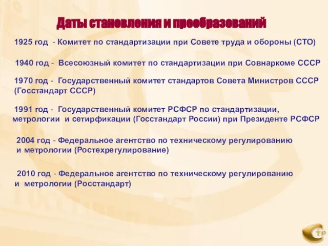 2004 год - Федеральное агентство по техническому регулированию и метрологии (Ростехрегулирование) 1925