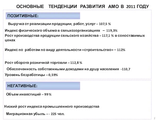 ОСНОВНЫЕ ТЕНДЕНЦИИ РАЗВИТИЯ АМО В 2011 ГОДУ ПОЗИТИВНЫЕ: НЕГАТИВНЫЕ: Индекс физического объема