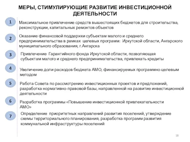 МЕРЫ, СТИМУЛИРУЮЩИЕ РАЗВИТИЕ ИНВЕСТИЦИОННОЙ ДЕЯТЕЛЬНОСТИ Оказание финансовой поддержки субъектам малого и среднего