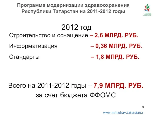 Всего на 2011-2012 годы – 7,9 МЛРД. РУБ. за счет бюджета ФФОМС