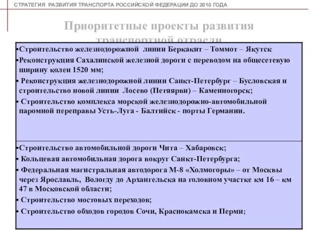 Приоритетные проекты развития транспортной отрасли СТРАТЕГИЯ РАЗВИТИЯ ТРАНСПОРТА РОССИЙСКОЙ ФЕДЕРАЦИИ ДО 2010 ГОДА