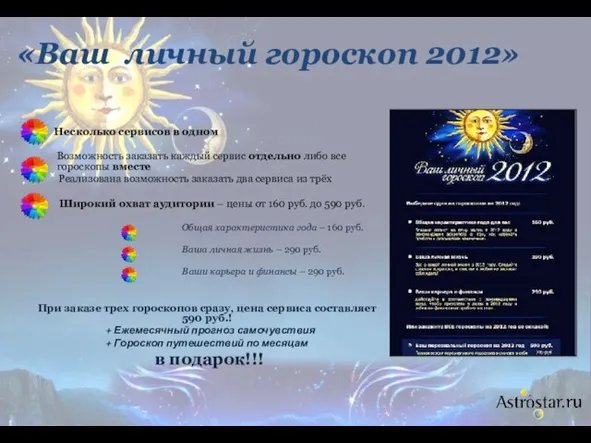 «Ваш личный гороскоп 2012» Несколько сервисов в одном Возможность заказать каждый сервис