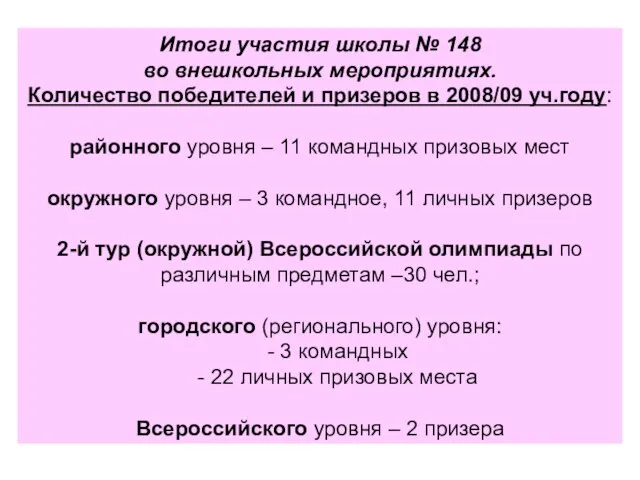 Итоги участия школы № 148 во внешкольных мероприятиях. Количество победителей и призеров