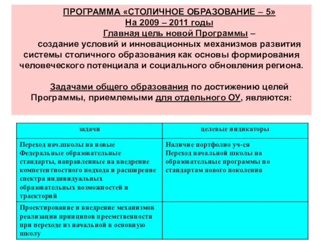 ПРОГРАММА «СТОЛИЧНОЕ ОБРАЗОВАНИЕ – 5» На 2009 – 2011 годы Главная цель