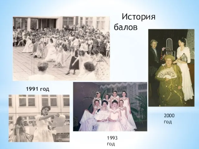 1991 год 1993 год 2000 год История балов