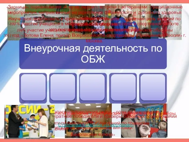 «Зарница», соревнования «А ну-ка, парни!», встречи с ветеранами - традиционные мероприятия, направленные