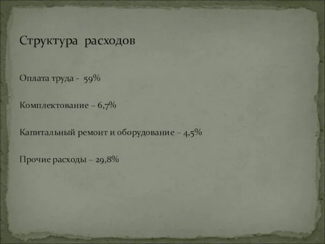 Оплата труда - 59% Комплектование – 6,7% Капитальный ремонт и оборудование –