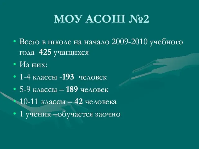 МОУ АСОШ №2 Всего в школе на начало 2009-2010 учебного года 425