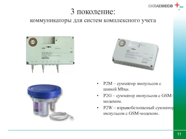 3 поколение: коммуникаторы для систем комплексного учета P2M – сумматор импульсов с