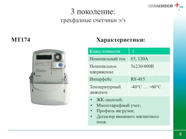 3 поколение: трехфазные счетчики э/э MT174 Характеристики: