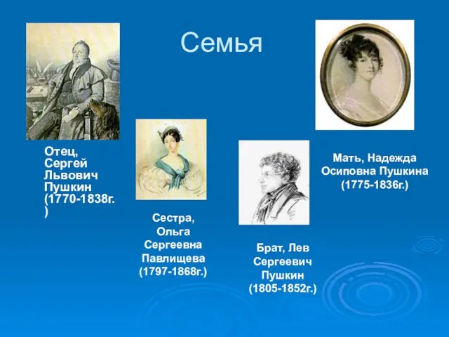 Семья Отец, Сергей Львович Пушкин (1770-1838г.) Мать, Надежда Осиповна Пушкина (1775-1836г.) Сестра,