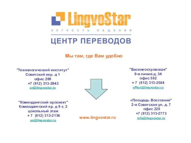 "Технологический институт" Советский пер. д 1 офис 209 +7 (812) 313-2943 an@lingvostar.ru