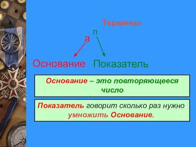 Основание Показатель а n Основание – это повторяющееся число Термины Показатель говорит