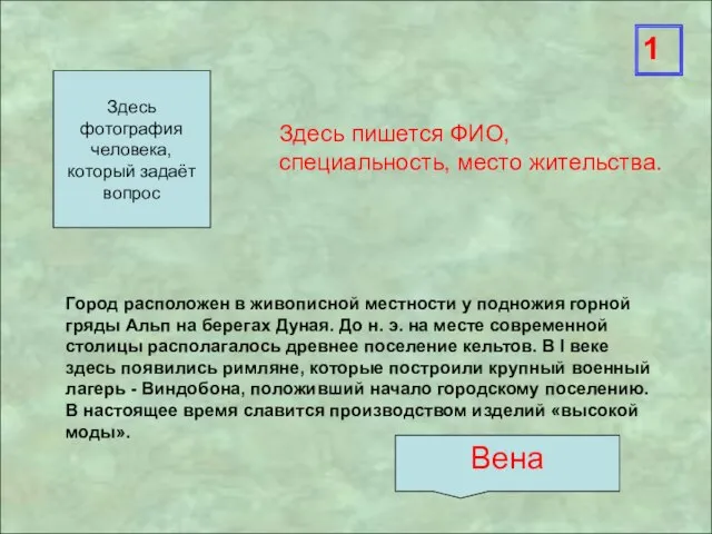 Здесь пишется ФИО, специальность, место жительства. Город расположен в живописной местности у