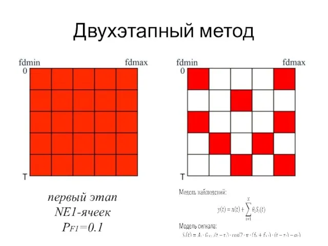 Двухэтапный метод первый этап NE1-ячеек PF1=0.1