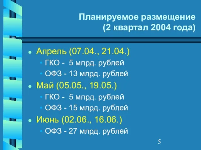 Планируемое размещение (2 квартал 2004 года) Апрель (07.04., 21.04.) ГКО - 5